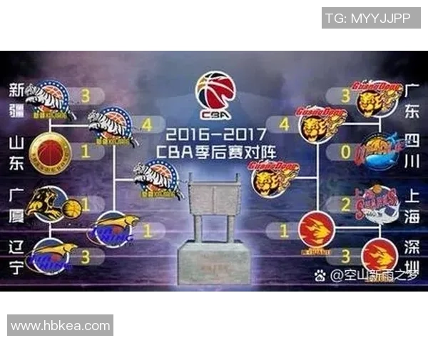 CBA精彩对决广东队与深圳队比赛录像回顾与精彩瞬间分析