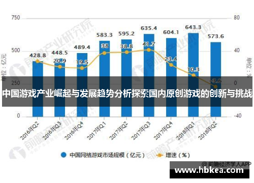 中国游戏产业崛起与发展趋势分析探索国内原创游戏的创新与挑战