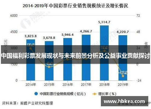 中国福利彩票发展现状与未来前景分析及公益事业贡献探讨