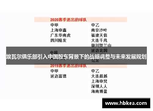 埃瓦尔俱乐部引入中国股东背景下的战略调整与未来发展规划