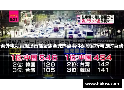 海外电视台现场直播聚焦全球热点事件深度解析与即时互动